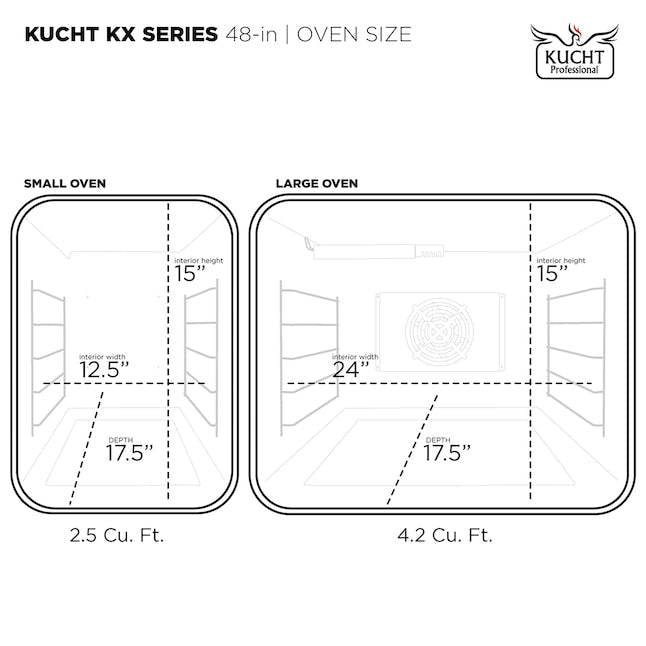 Kucht 48" 6.7 cu. ft. 8 Burner Propane Gas Dual Fuel Range in Stainless Steel with Gold Accents and Digital Thermostat - KXP48-GL/LP