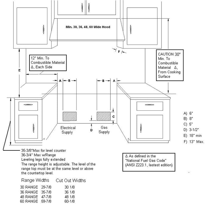 Capital Connoisseurian Series 48" Freestanding Dual Fuel Range with 7.8 cu. ft. Double Electric Ovens in Stainless Steel (COB488)
