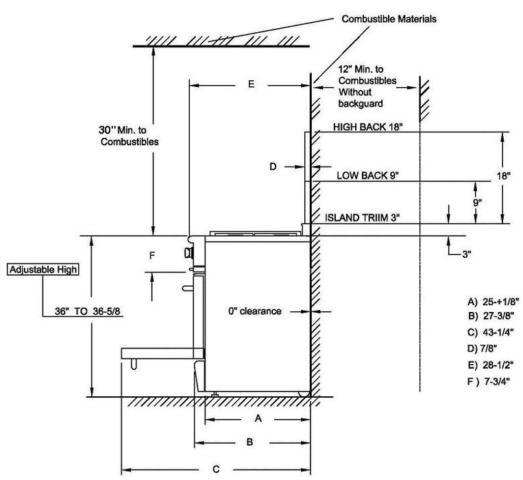 Capital Connoisseurian Series 48" Freestanding Dual Fuel Range with 7.8 cu. ft. Double Electric Ovens in Stainless Steel (COB488)