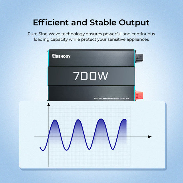 Renogy 700W 12V Pure Sine Wave Inverter