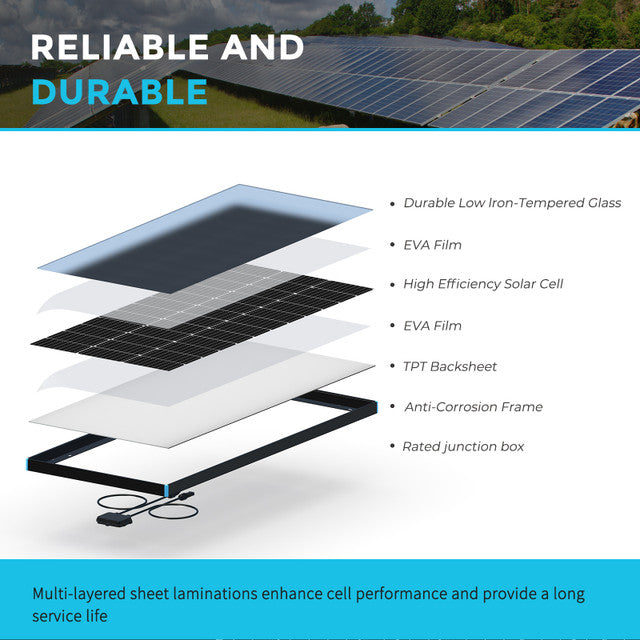 Renogy 100 Watt 12 Volt Monocrystalline Solar Panel