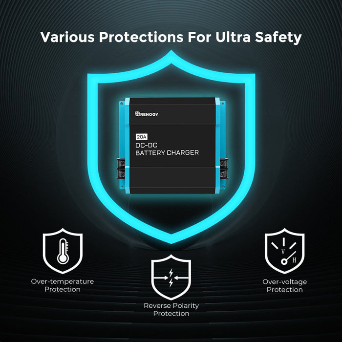Renogy 12V 20A DC to DC On-Board Battery Charger