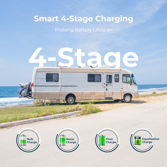 Renogy Wanderer 10A PWM Solar Charge Controller