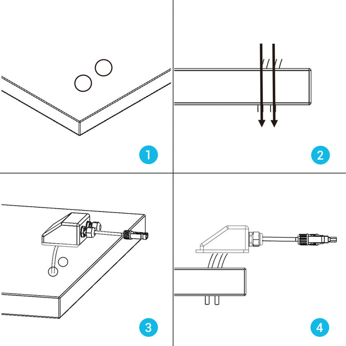 Renogy Solar Double Cable Entry Gland