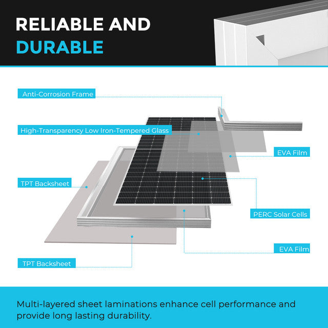 Renogy 550 Watt Monocrystalline Solar Panel