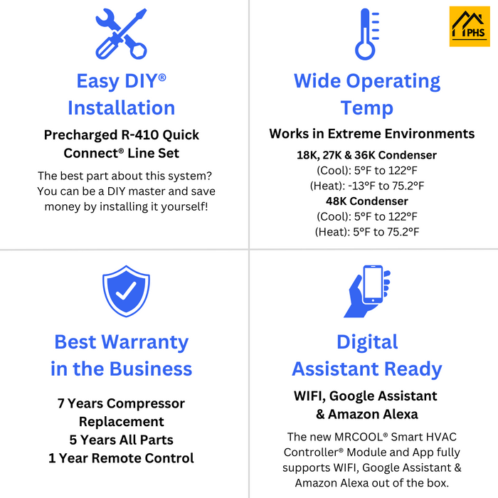 MRCOOL DIY Mini Split - 45,000 BTU 3 Zone Ductless Air Conditioner and Heat Pump with 25 ft. Install Kits, DIY-B-348HP091818-25