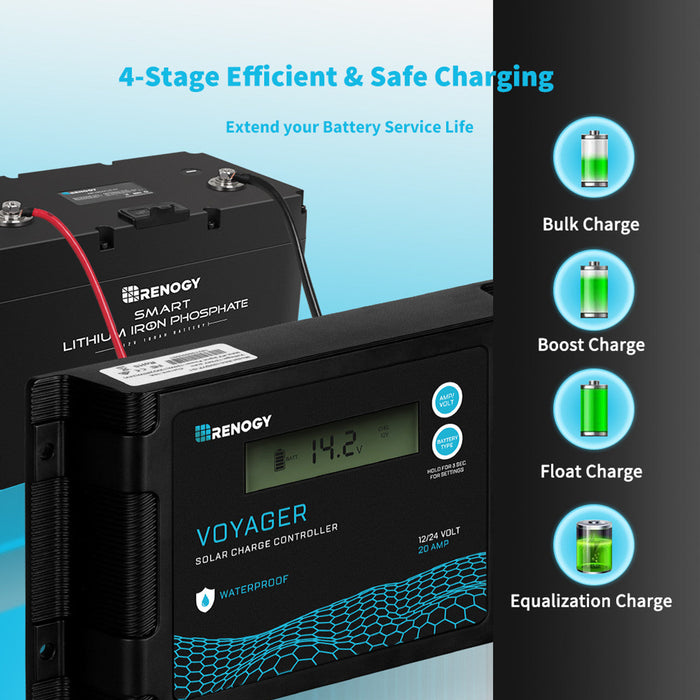 Renogy New Edition Voyager 20A PWM Waterproof Solar Charge Controller