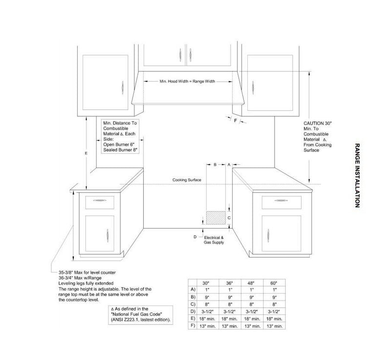 Capital 30-Inch Connoisseurian Series Freestanding Dual Fuel Range 5 cu. Ft in Stainless Steel (CSB304)