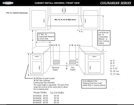 Capital 30-Inch Precision 5 Sealed Burner Series All Gas Range with 4.1 cu. ft. Self Cleaning Oven in Stainless Steel (GSCR305)