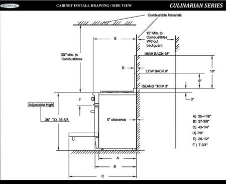 Capital 30-Inch Precision 5 Sealed Burner Series All Gas Range with 4.1 cu. ft. Self Cleaning Oven in Stainless Steel (GSCR305)