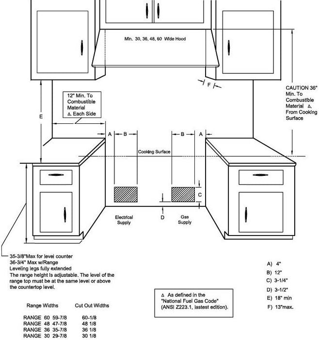 Capital 48" Precision Series Freestanding Gas Range with 6.9 cu. ft. Total Capacity Self Clean Double Oven  in Stainless Steel (GSCR488)