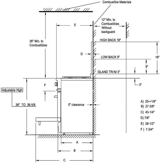 Capital 60" Precision Series Freestanding All Gas Range 7.7 cu. ft in Stainless Steel (GSCR606G)