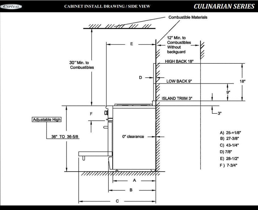 Capital Culinarian Series 30-Inch Freestanding All Gas Range with 4 Open Burners, 4.1 cu. ft. in Stainless Steel (CGSR304)