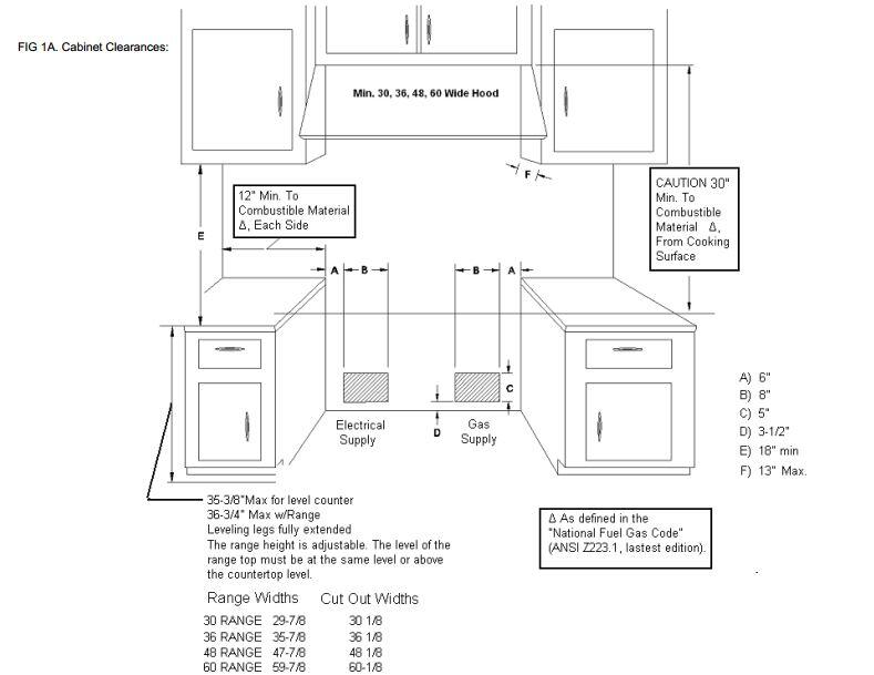 Capital Culinarian Series 36" Freestanding All Gas Range with 6 Open Burners, 4.9 cu. ft. in Stainless Steel (CGSR366)