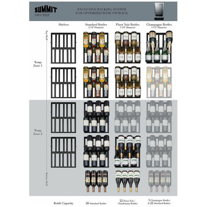 Summit 18 in. Wide Built-In Wine Cellar (Panel Not Included) with 28 Bottle Capacity, Right Hinge, Glass Door, With Lock, 4 Extension Wine Racks, Digital Control, LED Light, Compressor Cooling, ETL Approved - SWC182Z