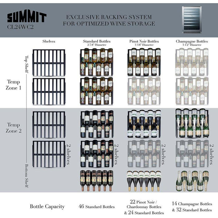 Summit 24 in. Wide 46 Bottle Dual Zone Stainless Steel Built-In Wine Refrigerator - CL24WC2