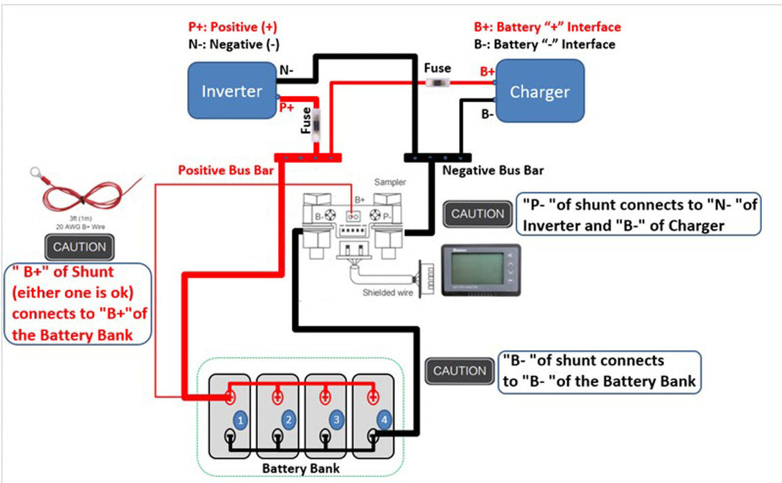 Renogy 500A Battery Monitor With Shunt